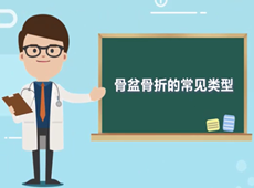 【醫(yī)療科普】骨盆骨折的常見類型有哪幾種？