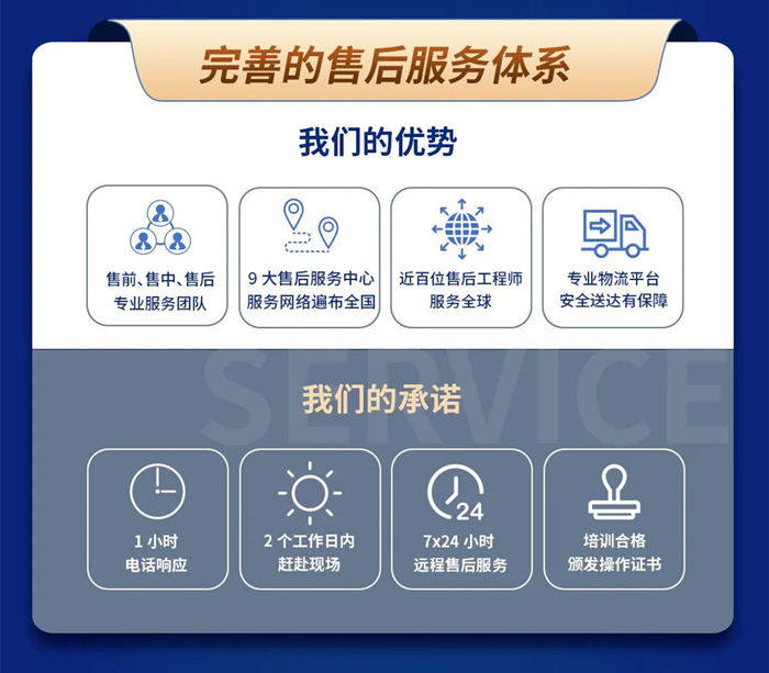 獲貼息貸款支持更新醫(yī)療設備，醫(yī)院開始行動了