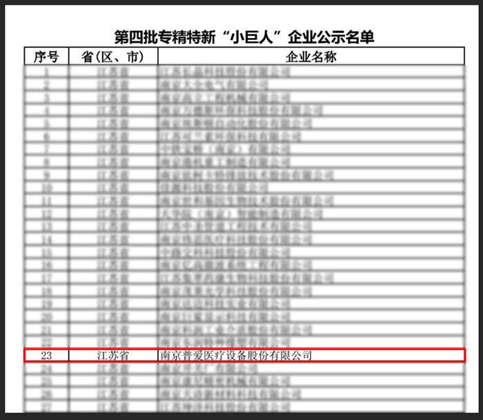 普愛(ài)醫(yī)療喜獲國(guó)家級(jí)專精特新“小巨人”企業(yè)稱號(hào)