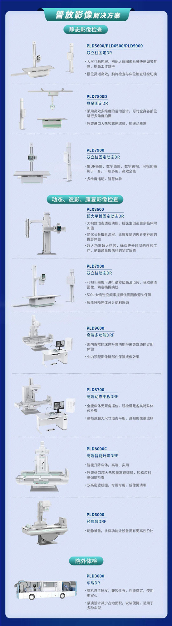 醫(yī)療貼息貸款開放！普愛醫(yī)療解決方案助力政策落實(shí)